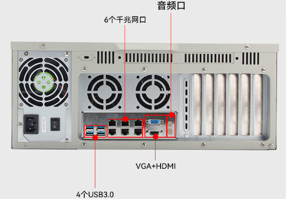 國產化4U工控機端口.png