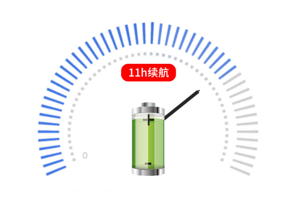 東田平板電腦續航.png