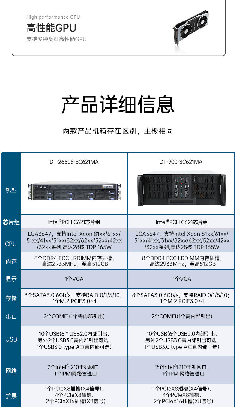 工業服務器,國內天津工控機廠商,DT-900-SC621MA.jpg