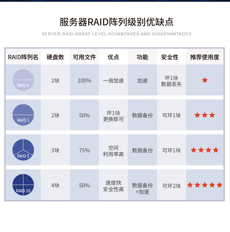 工業服務器,國內天津工控機廠商,DT-900-SC621MA.jpg