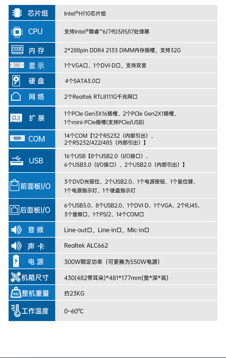 標準4U天津工控機,WIN7系統工業自動化工控電腦,DT-610L-684G2.jpg