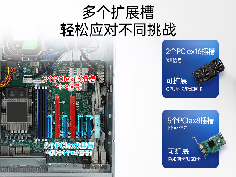 工業服務器|國內工控機廠商|DT-900-SC621MA
