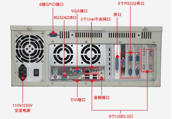 東田4U工控機端口.png
