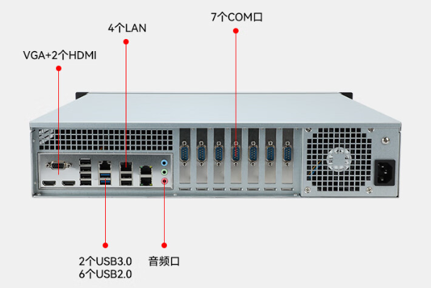國產化2U杭州工控機端口.png