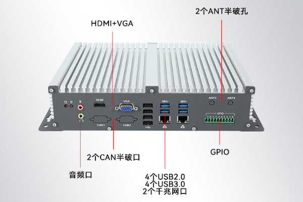 東田嵌入式工控機端口.png