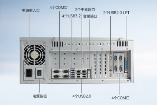 國產化4U天津工控機端口.png