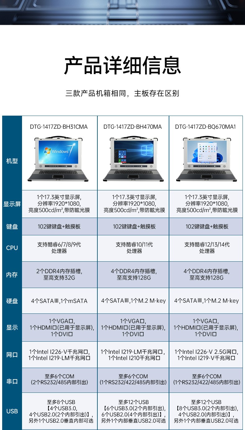東田工業加固便攜機,17寸工作站筆記本,DTG-1417ZD-BQ670MA1.jpg