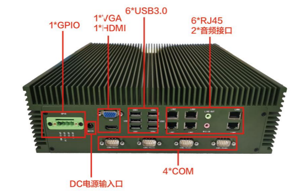 東田石家莊工控機端口 .png