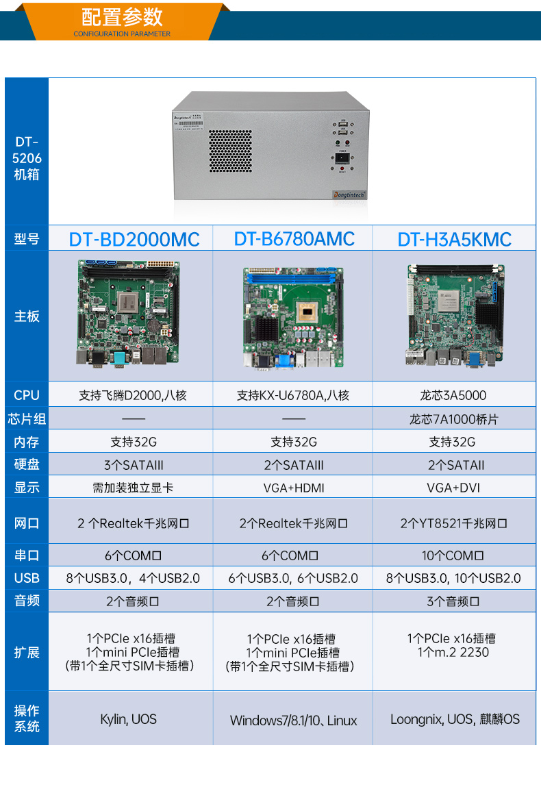 東田國產飛騰D2000 CPU,壁掛式工控機,DT-5206-BD2000MC.jpg