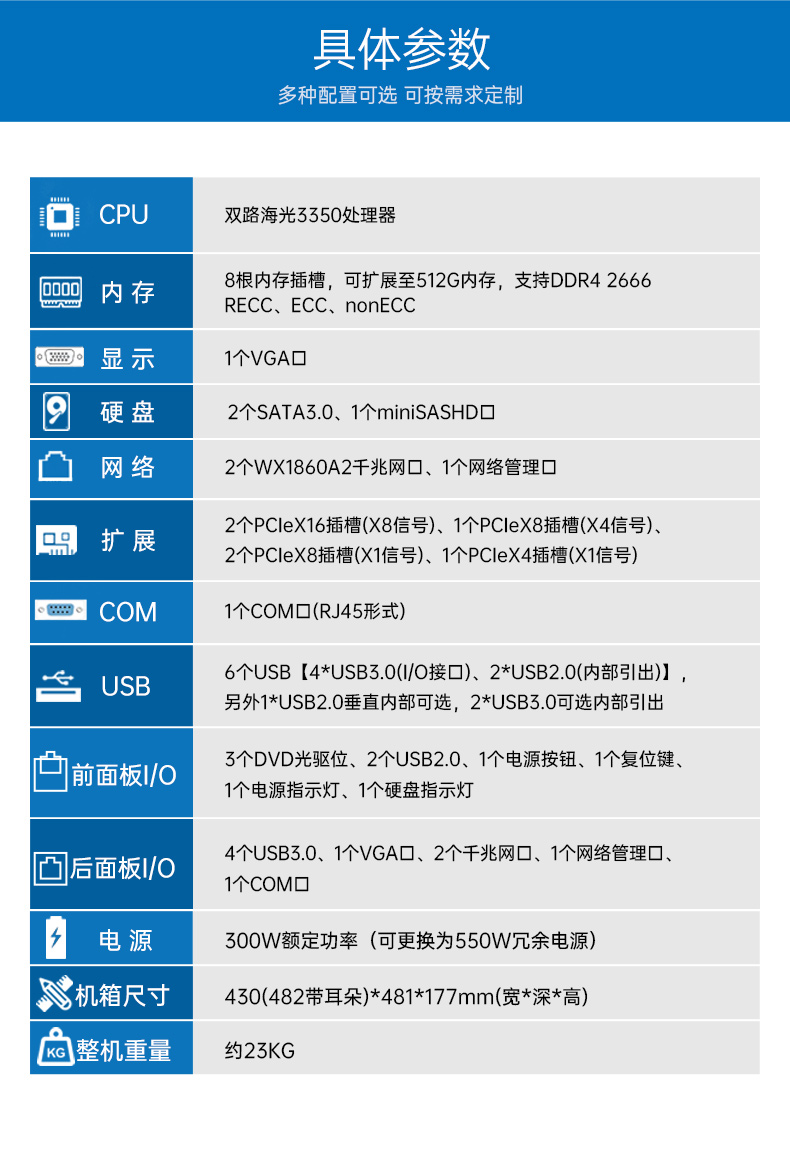 國產4u工控機,搭載雙路海光3350 CPU,DT-610L-D3350MA.jpg