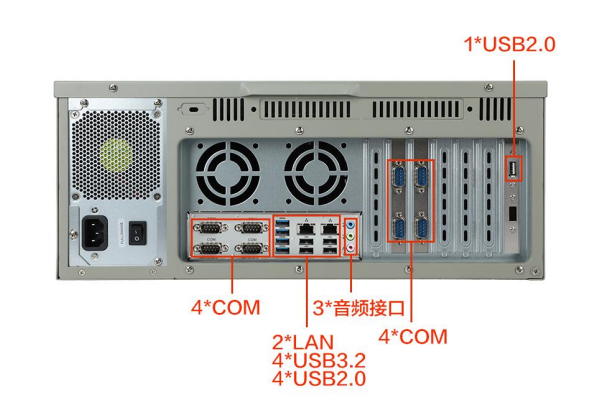東田國產化工控機端口.png