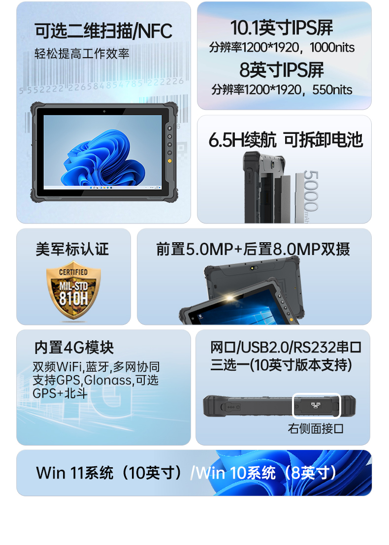 10.1英寸手持工業平板,戶外陽光可視,IP65等級防護,DTZ-I1001E-N100 .jpg