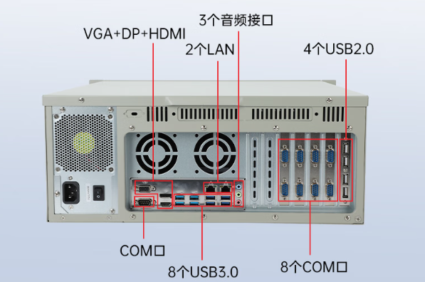 東田工控國產化浙江工控機端口.png