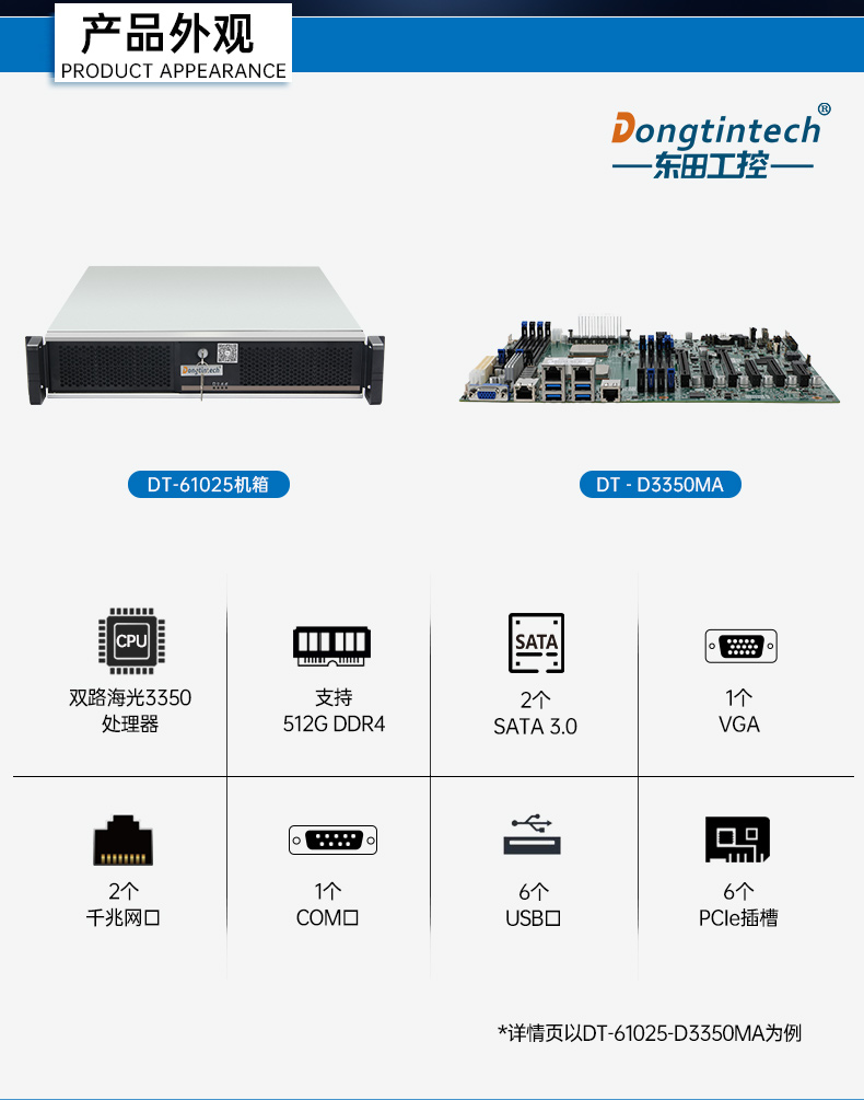 國產化海光工控服務器,國內上海工控機品牌排行榜.jpg