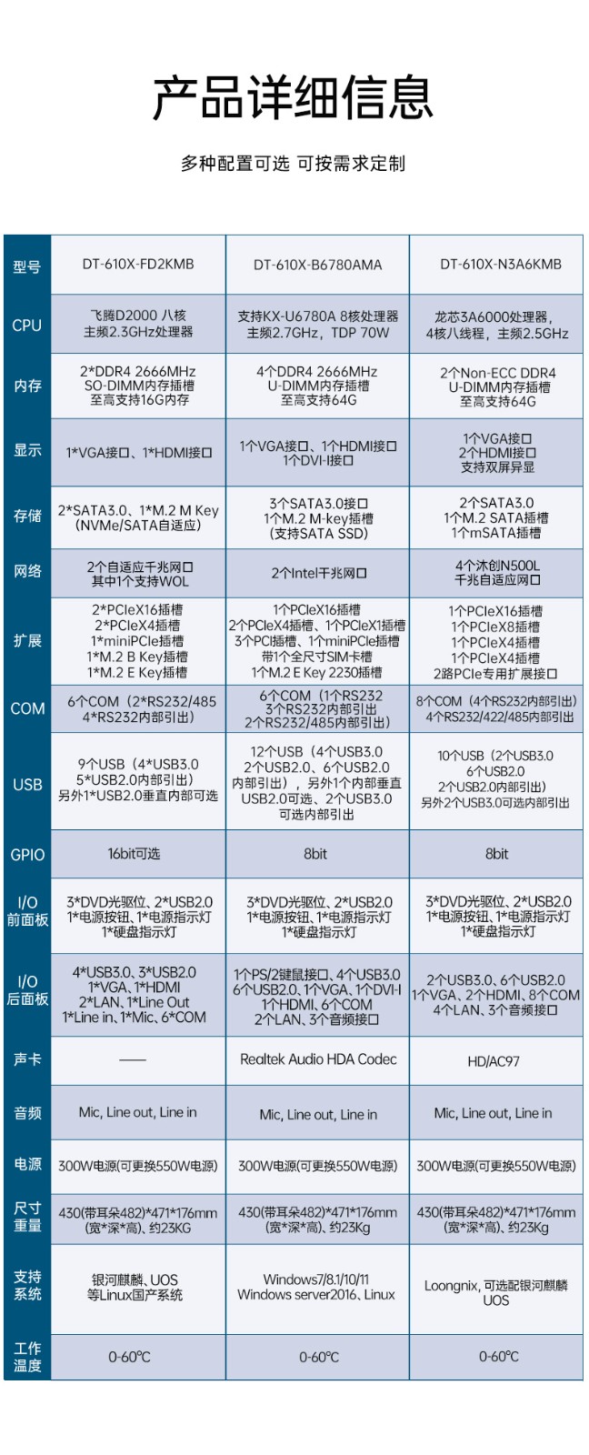 國產飛騰浙江工控機,國內工控主機電腦廠商.jpg