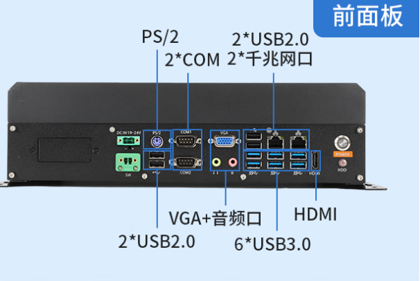 東田工控國產化杭州工控機端口.png