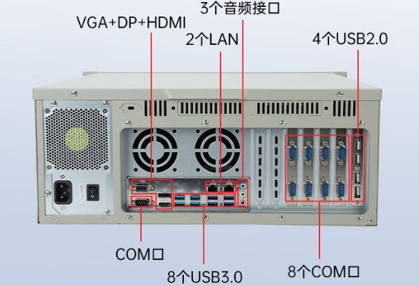 東田國產杭州工控機端口.png